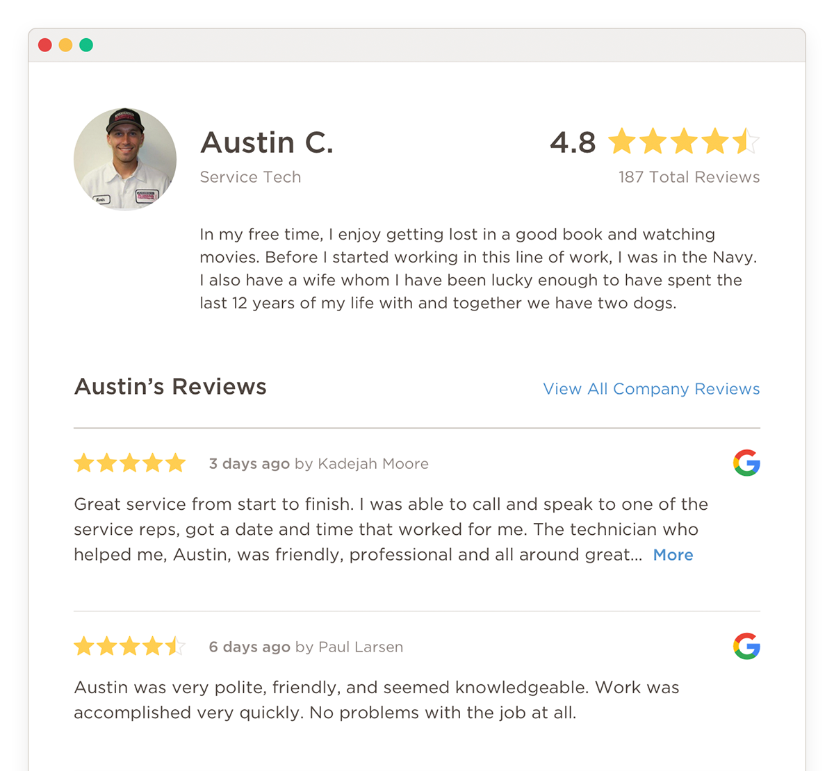 Employee Leaderboard